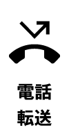 電話転送