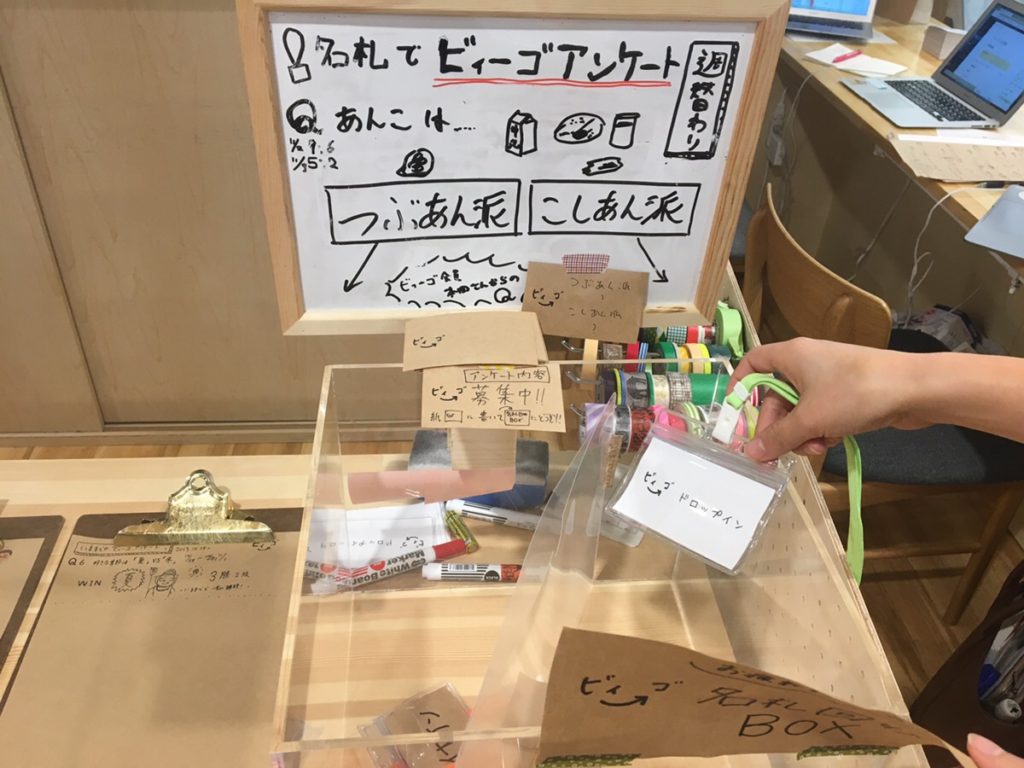 今週のビィーゴアンケートのお題(つぶあん派かこしあん派か)