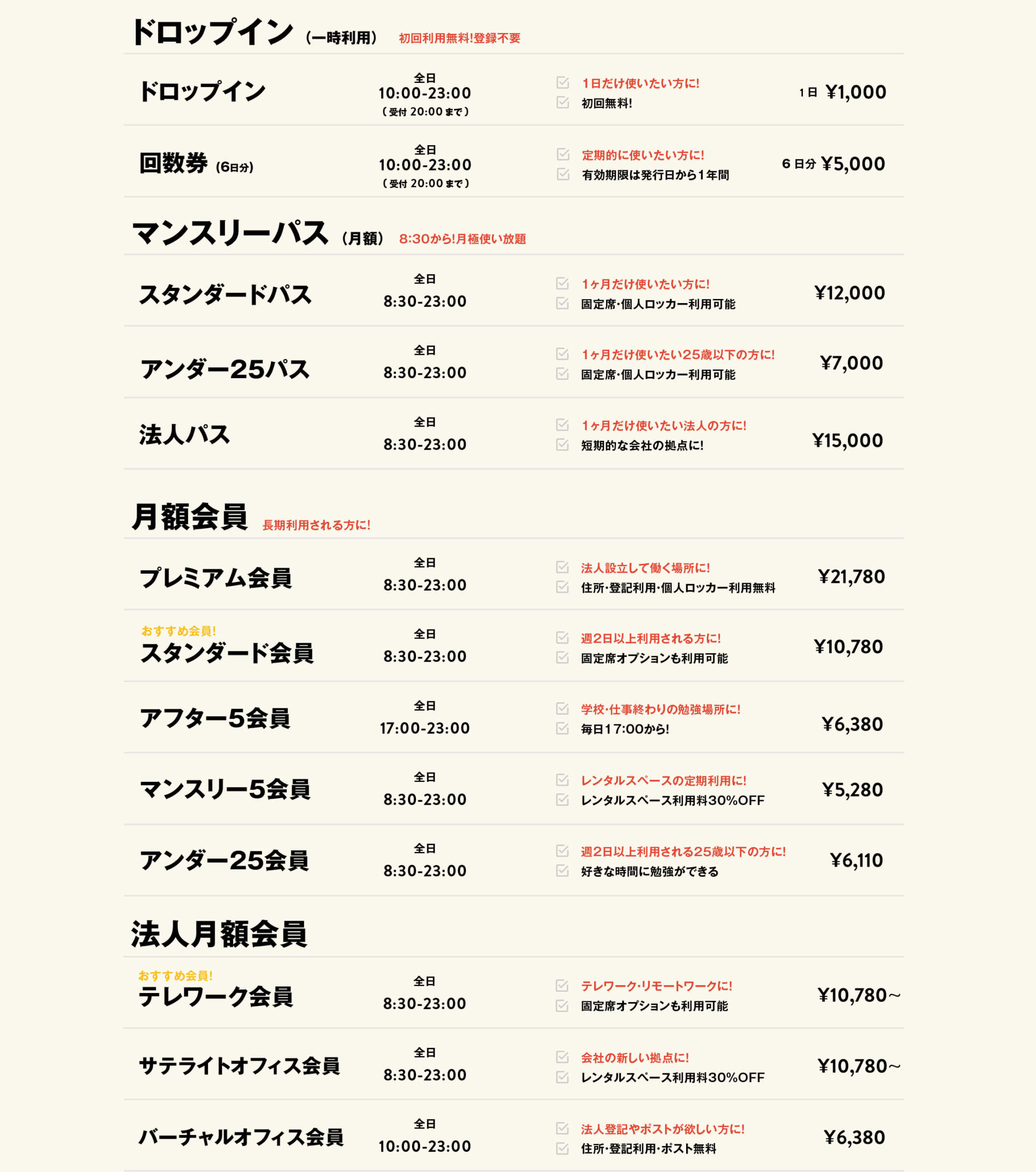 コワーキングの料金プラン表