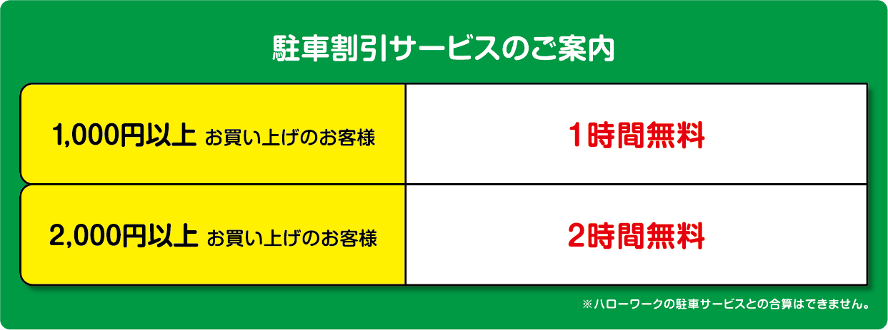 ビオルネ 駐車割引サービスのご案内