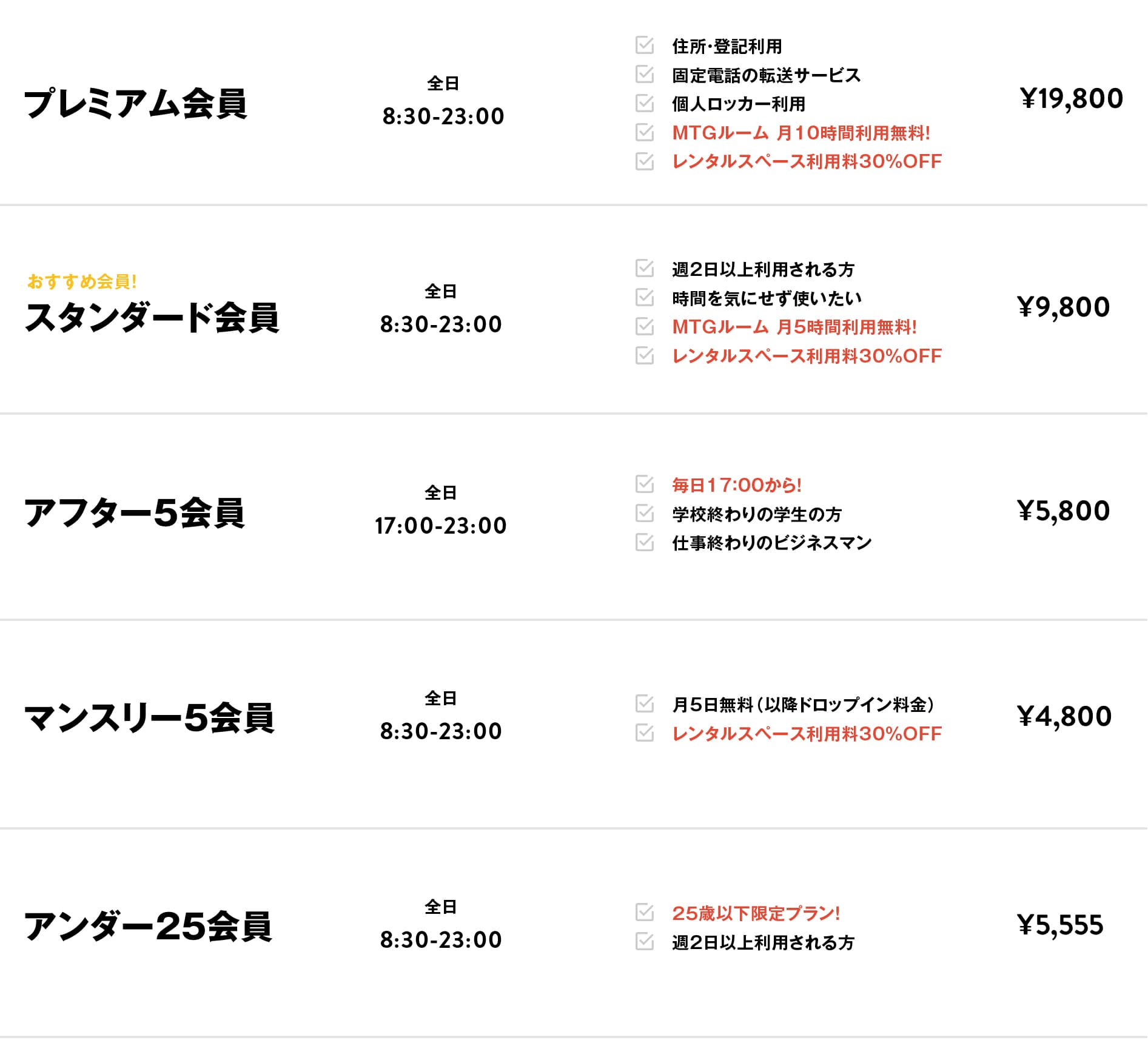コワーキングの料金プラン表