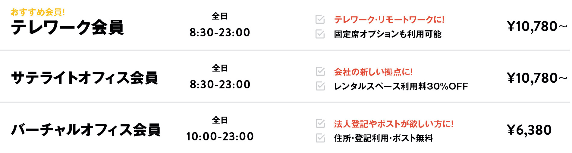 コワーキングの料金プラン表