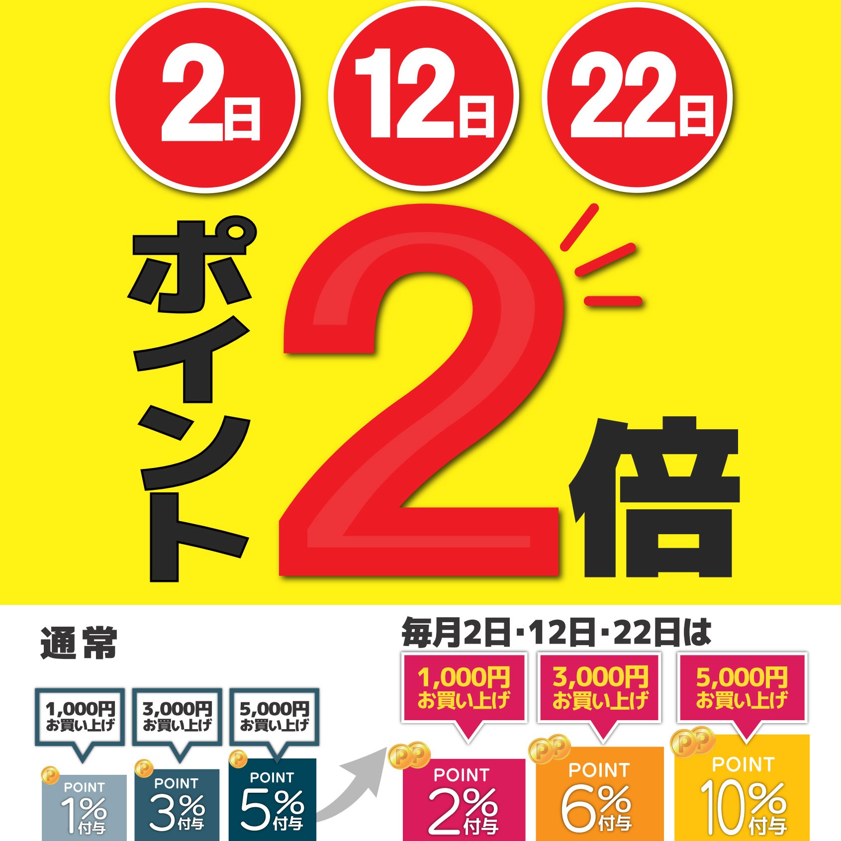 【おまとめ買いページ】2点目から50円お値引きꕤ︎︎ 222pay2bai.jpg